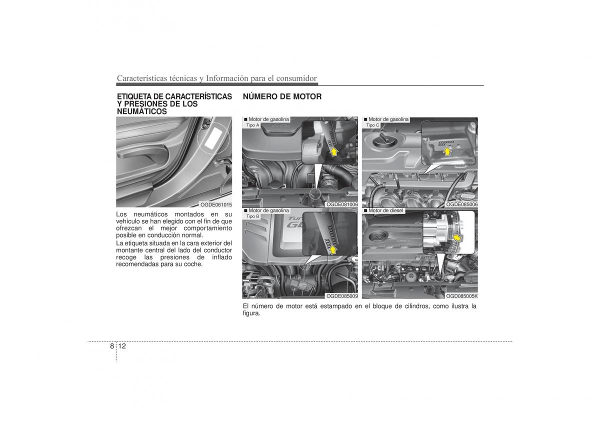 Hyundai i30 II 2 manual del propietario / page 563