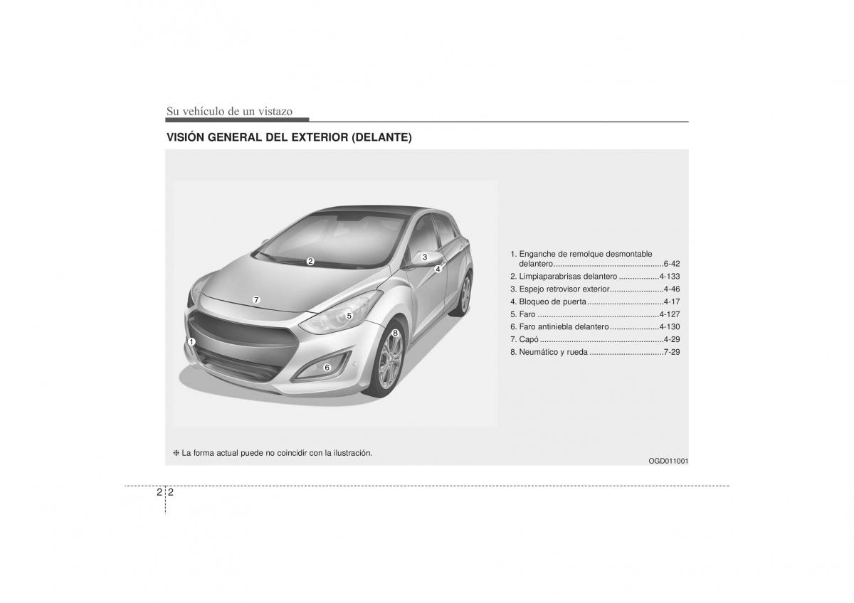 Hyundai i30 II 2 manual del propietario / page 12
