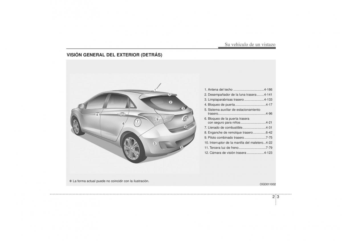 Hyundai i30 II 2 manual del propietario / page 13
