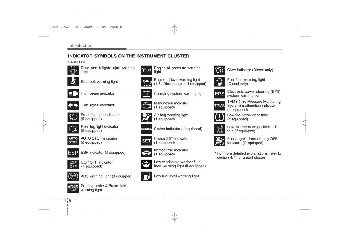 Hyundai i30 I 1 owners manual / page 13