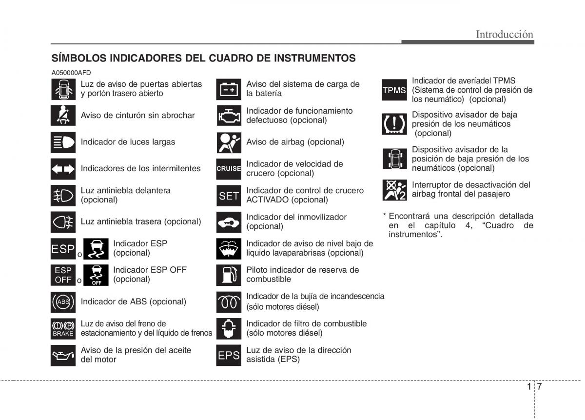 Hyundai i30 I 1 manual del propietario / page 14