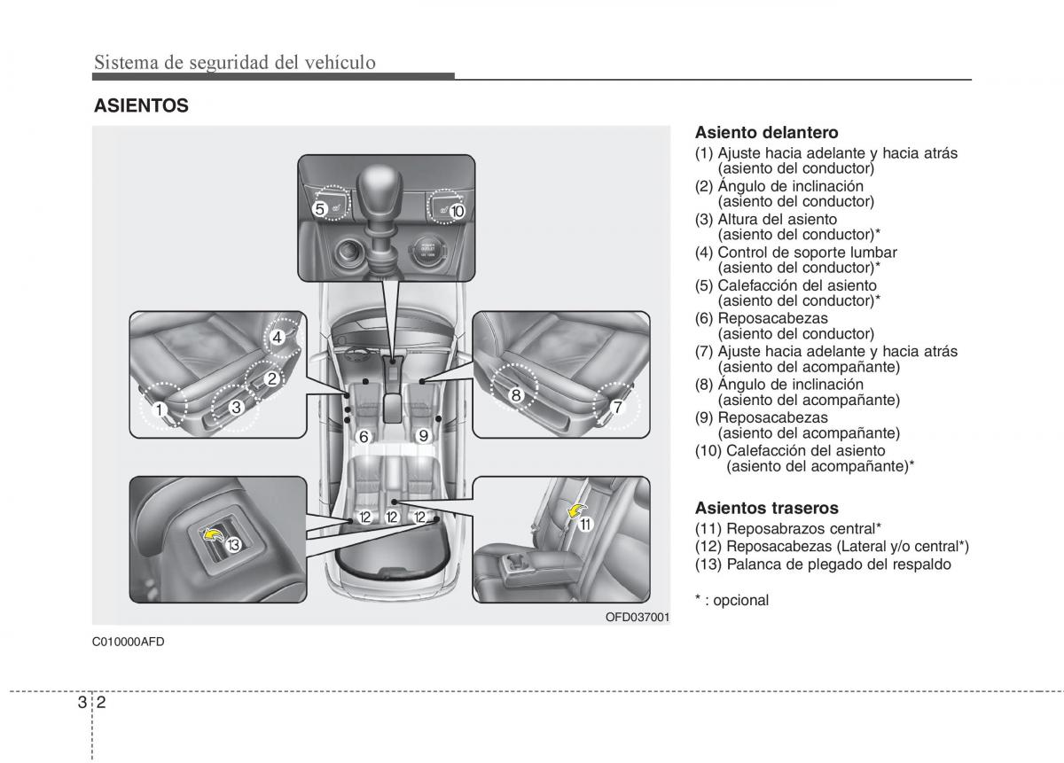 Hyundai i30 I 1 manual del propietario / page 21