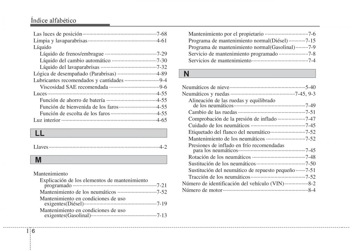 Hyundai i30 I 1 manual del propietario / page 369