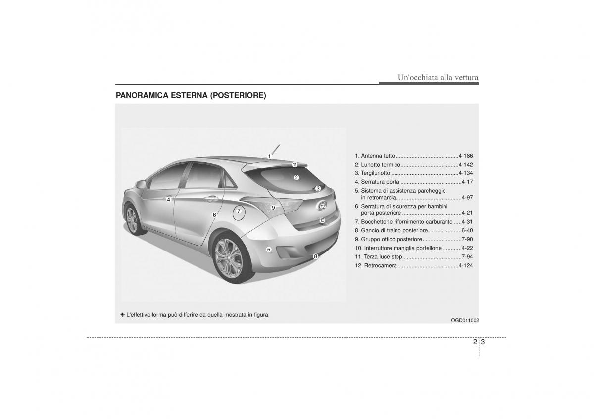 Hyundai i30 II 2 manuale del proprietario / page 13