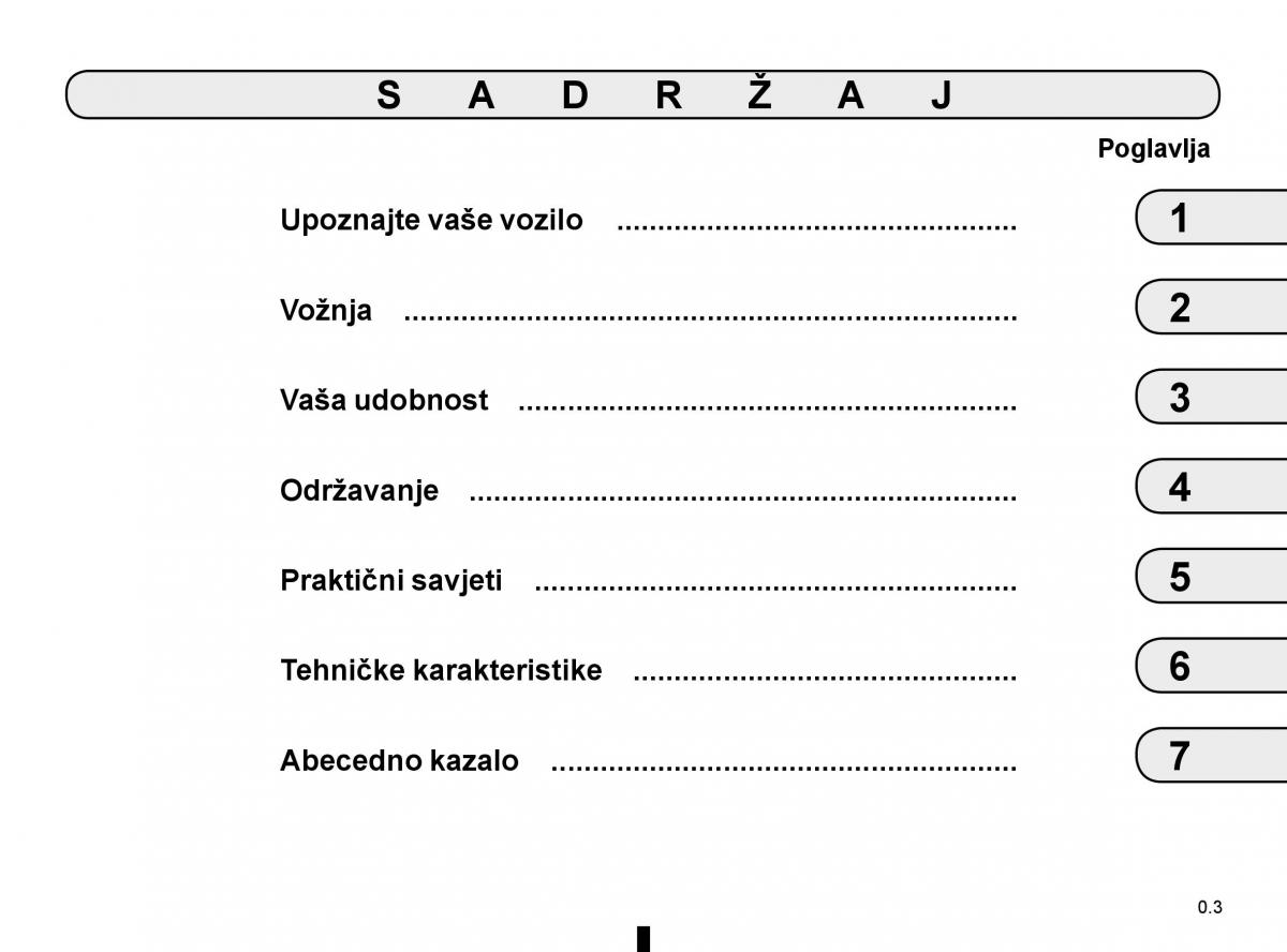 Renault Espace V 5 vlasnicko uputstvo / page 5