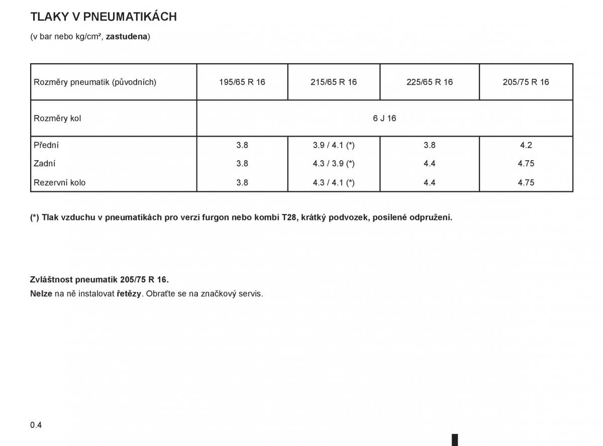 Renault Master II 2 navod k obsludze / page 6