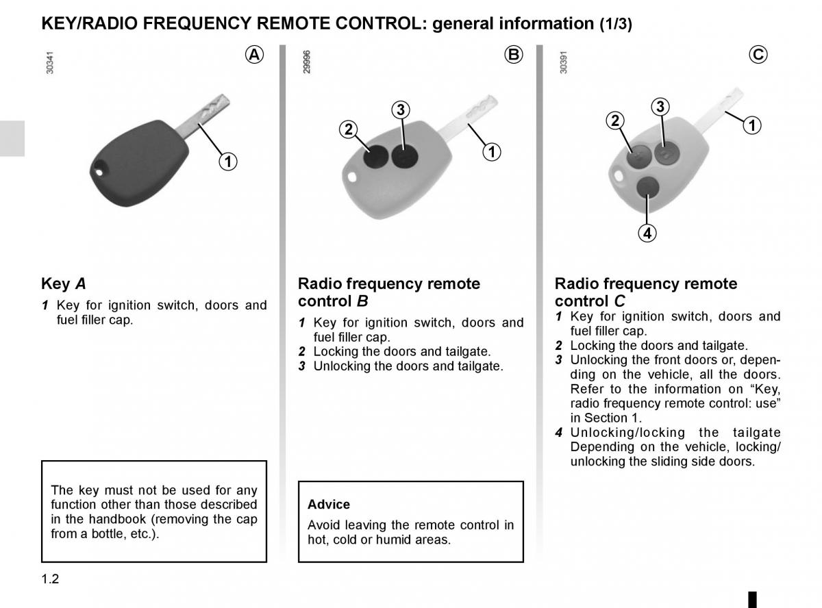 Renault Master III 3 owners manual / page 8