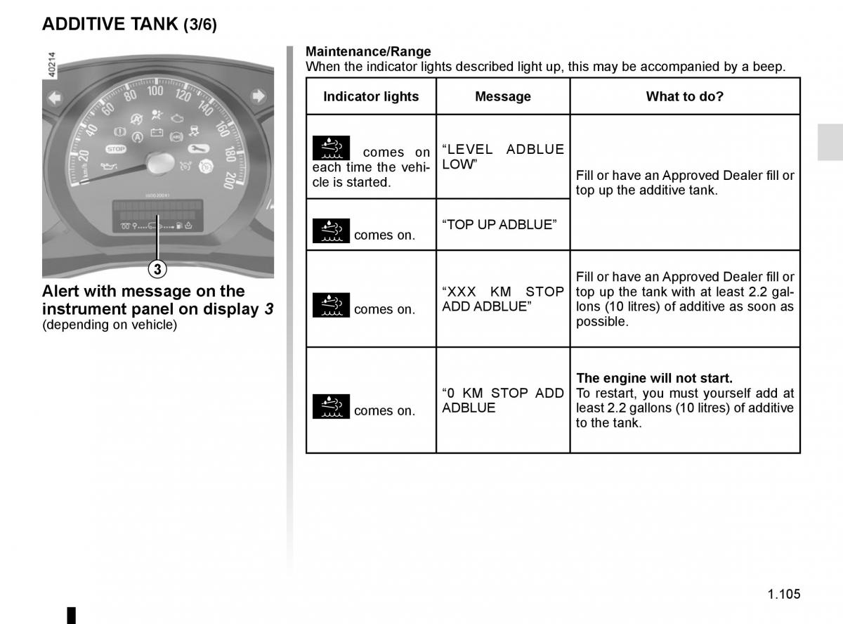 Renault Master III 3 owners manual / page 111