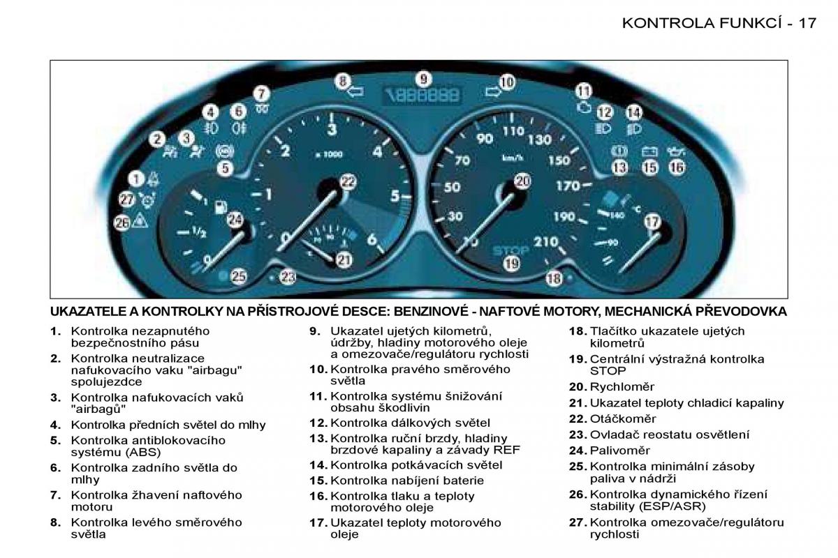 Peugeot 206 navod k obsludze / page 14