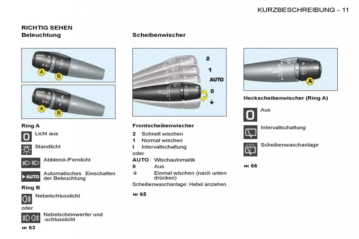 Peugeot 206 Handbuch / page 8