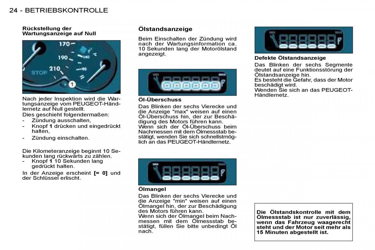 Peugeot 206 Handbuch / page 22