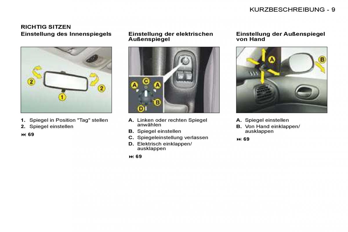 Peugeot 206 Handbuch / page 6