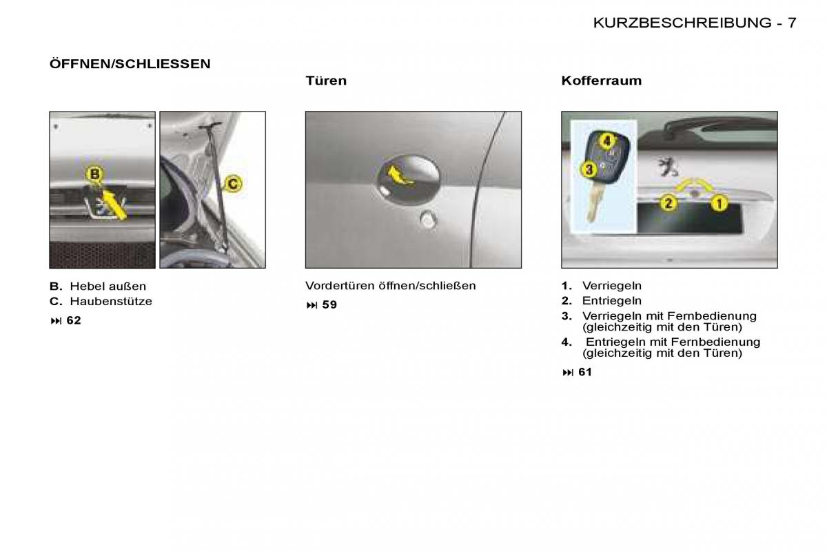 Peugeot 206 Handbuch / page 4