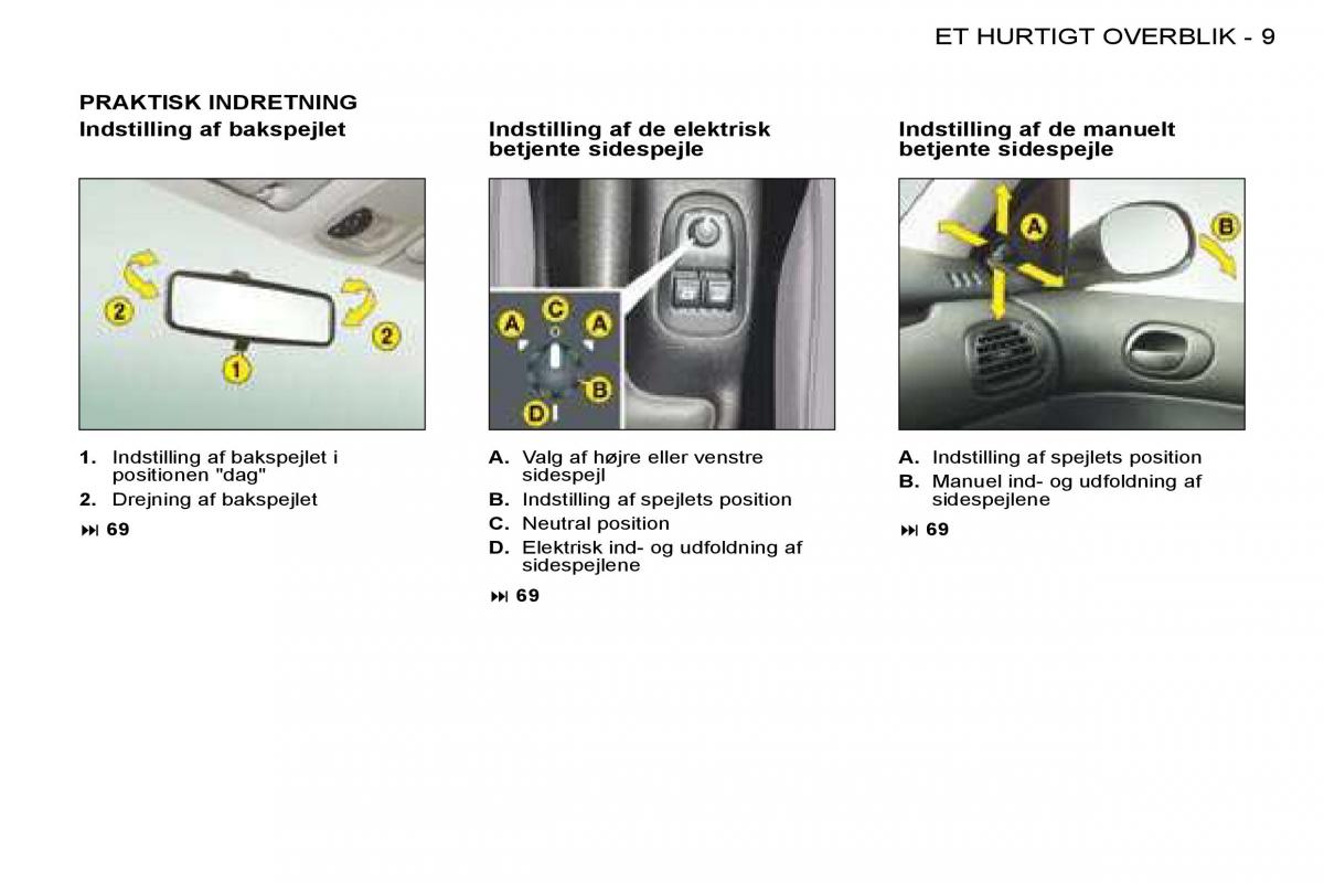 Peugeot 206 Bilens instruktionsbog / page 6