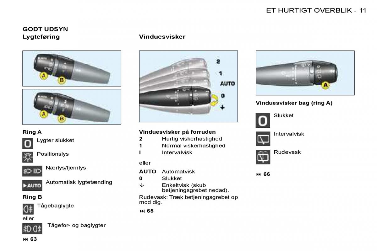 manual Peugeot 206 Peugeot 206 Bilens instruktionsbog / page 8