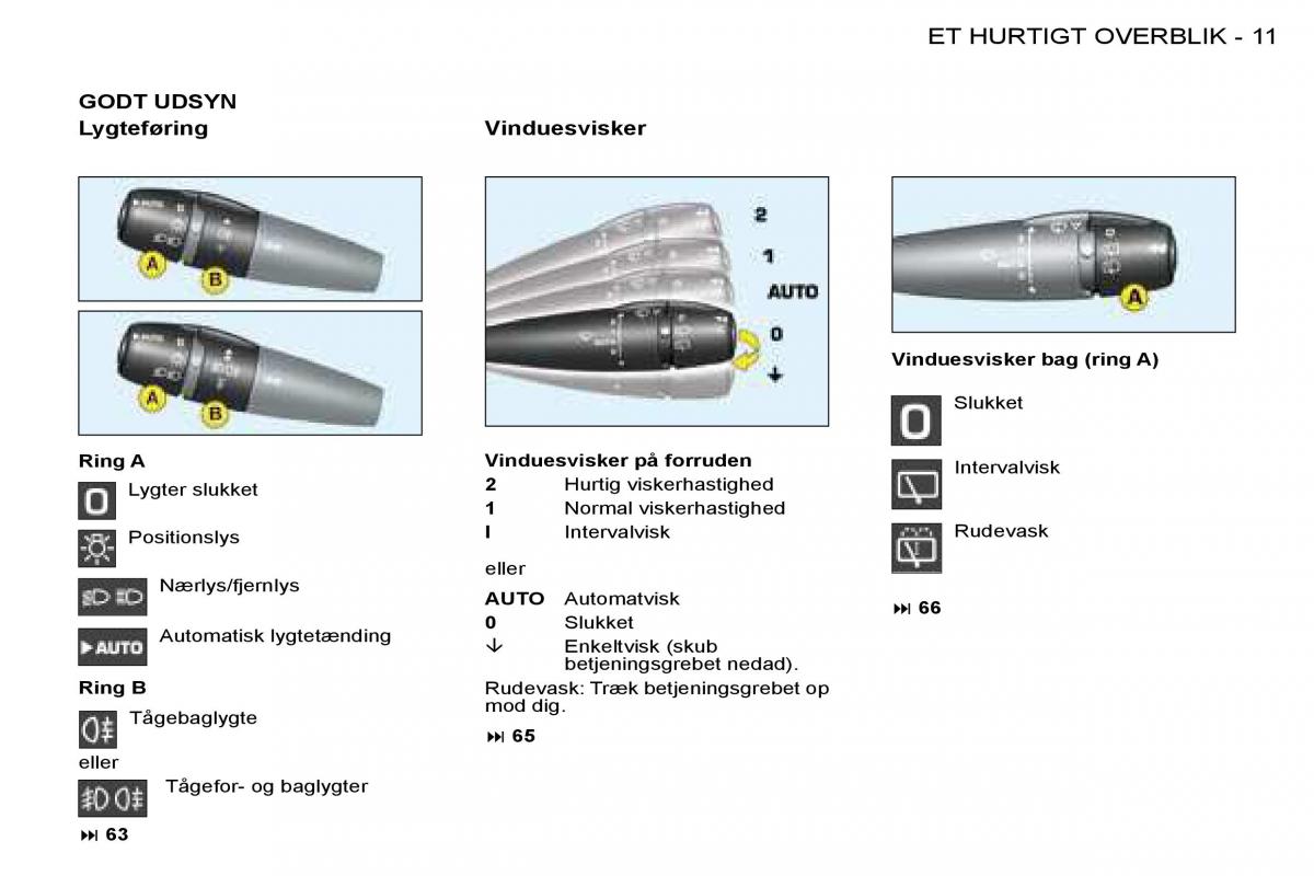 Peugeot 206 Bilens instruktionsbog / page 8