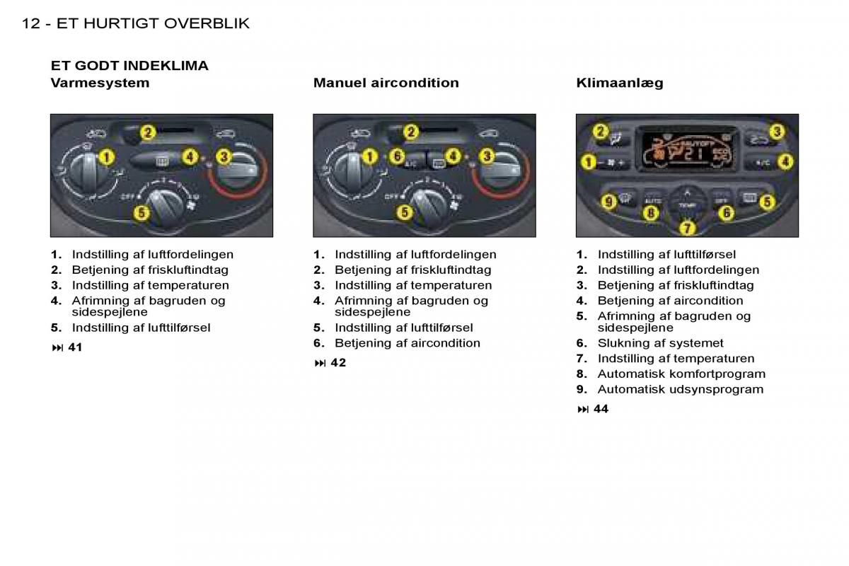 Peugeot 206 Bilens instruktionsbog / page 9