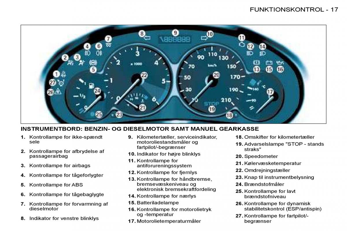 Peugeot 206 Bilens instruktionsbog / page 14