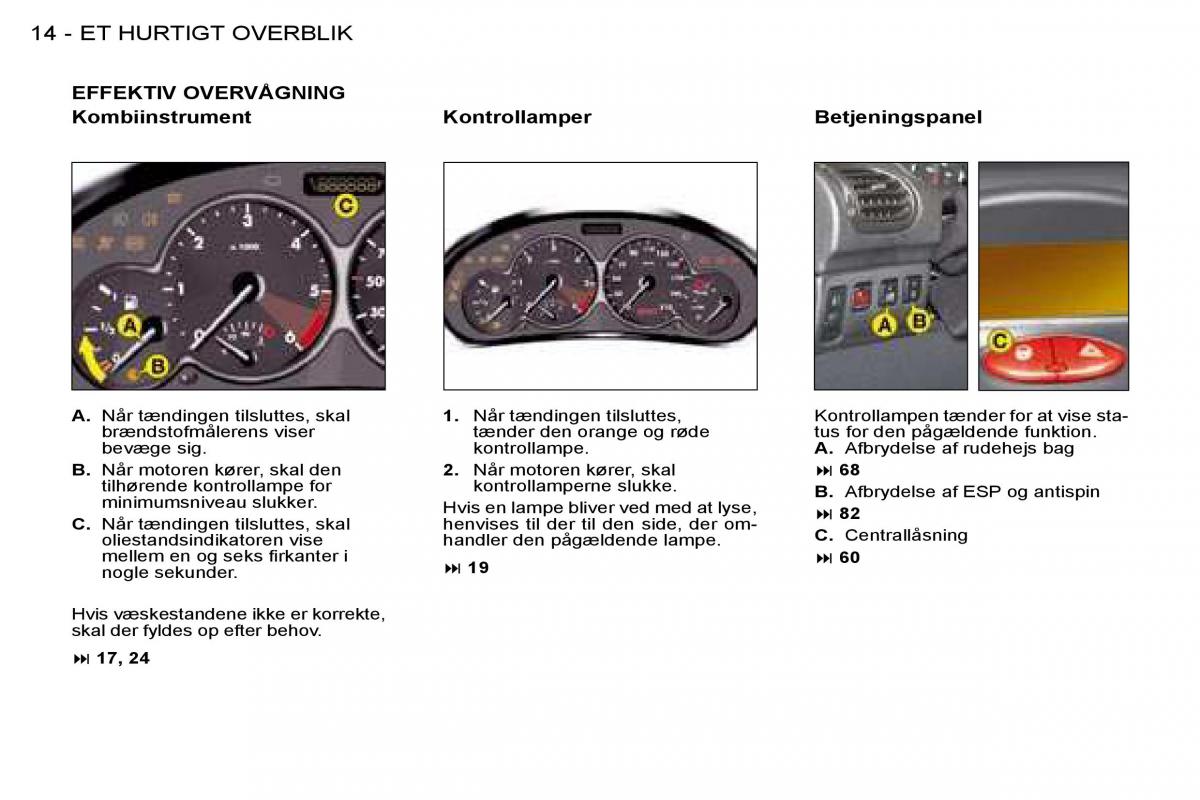 Peugeot 206 Bilens instruktionsbog / page 11