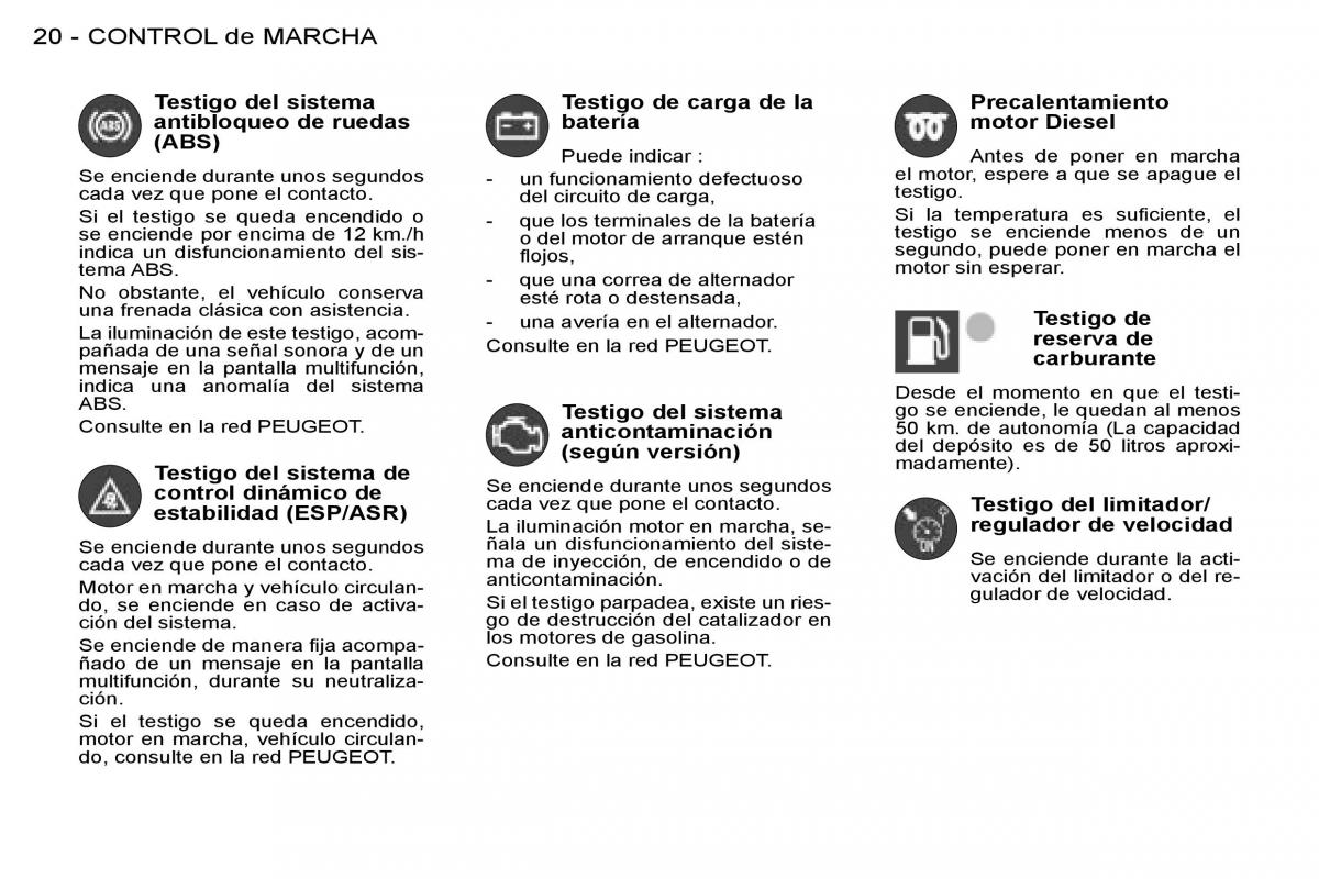 Peugeot 206 manual del propietario / page 17
