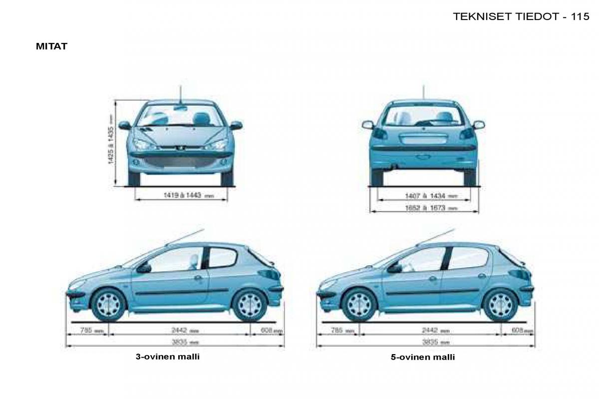 Peugeot 206 omistajan kasikirja / page 122