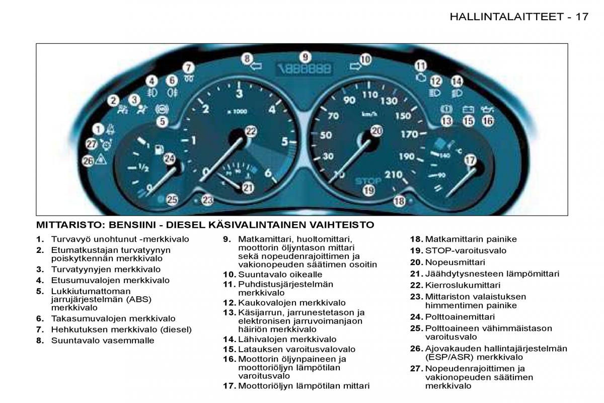 Peugeot 206 omistajan kasikirja / page 14