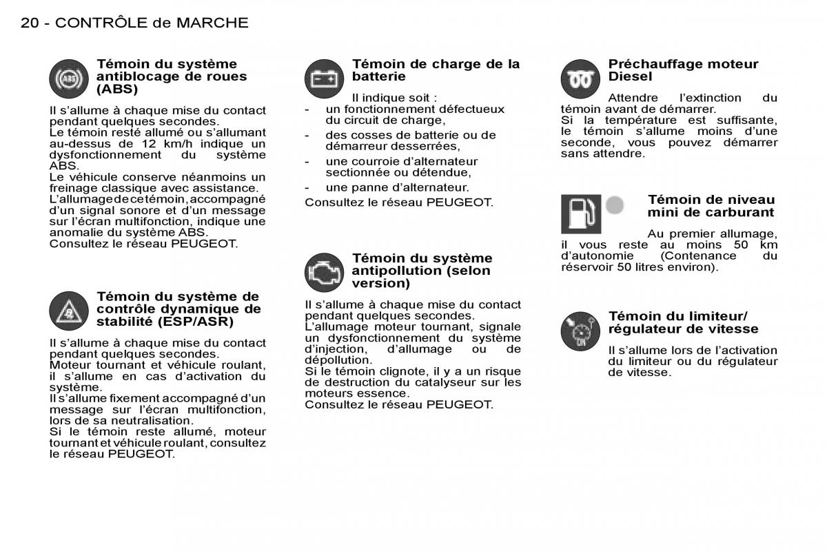 Peugeot 206 manuel du proprietaire / page 17