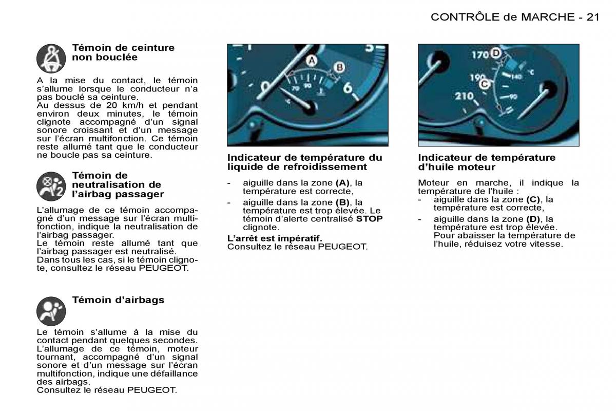 Peugeot 206 manuel du proprietaire / page 18