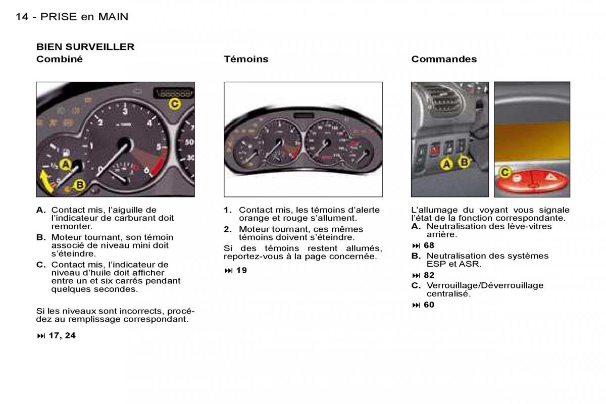 Peugeot 206 manuel du proprietaire / page 11