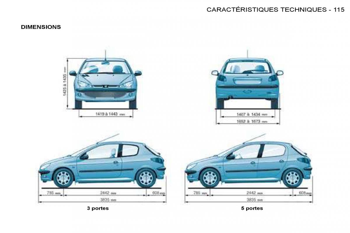 Peugeot 206 manuel du proprietaire / page 118