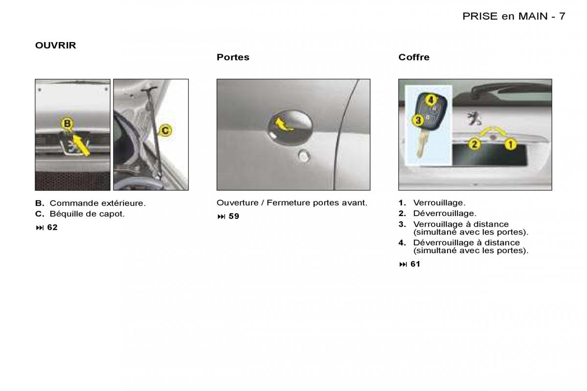 Peugeot 206 manuel du proprietaire / page 4
