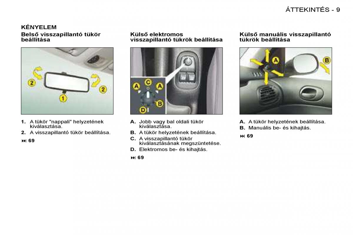 Peugeot 206 Kezelesi utmutato / page 6