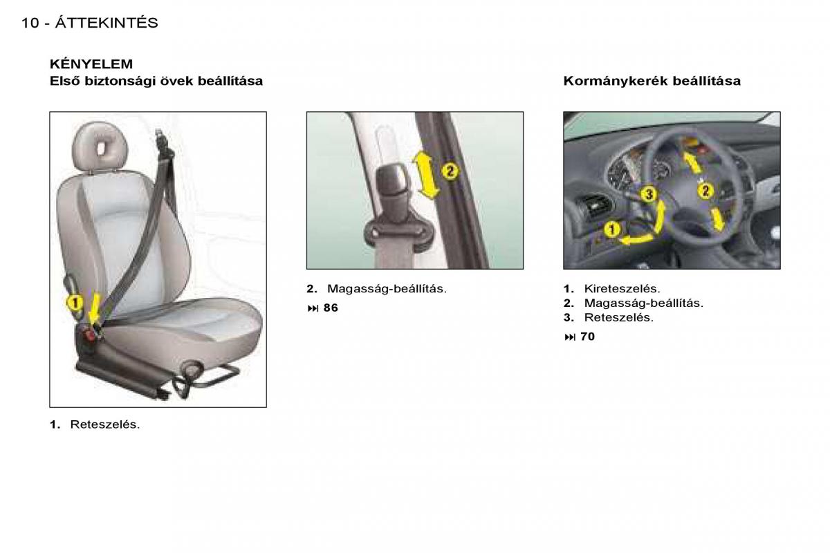 Peugeot 206 Kezelesi utmutato / page 7