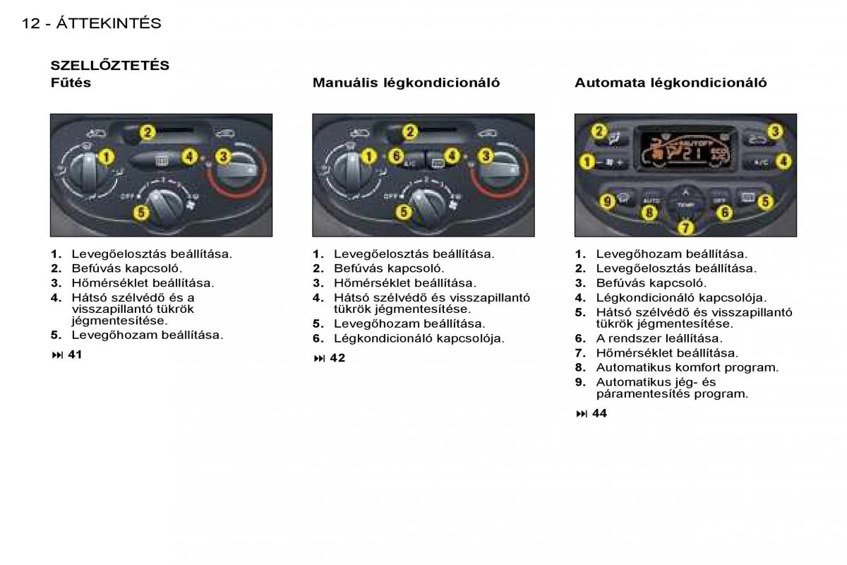 Peugeot 206 Kezelesi utmutato / page 9