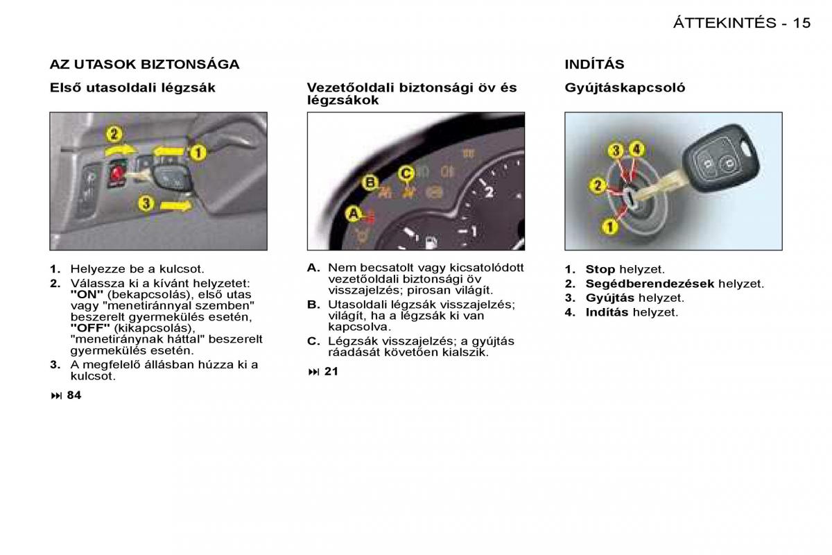 Peugeot 206 Kezelesi utmutato / page 12