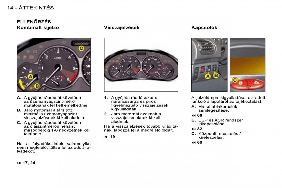 Peugeot 206 Kezelesi utmutato / page 11