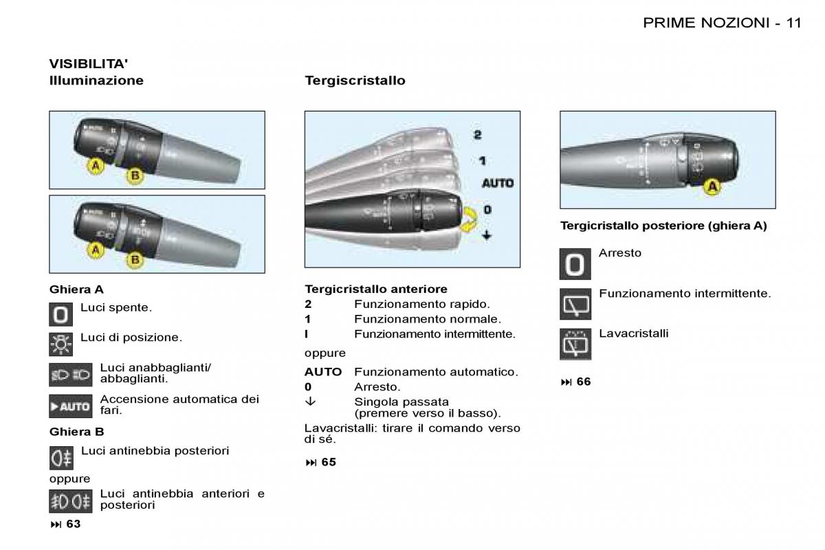 Peugeot 206 manuale del proprietario / page 8