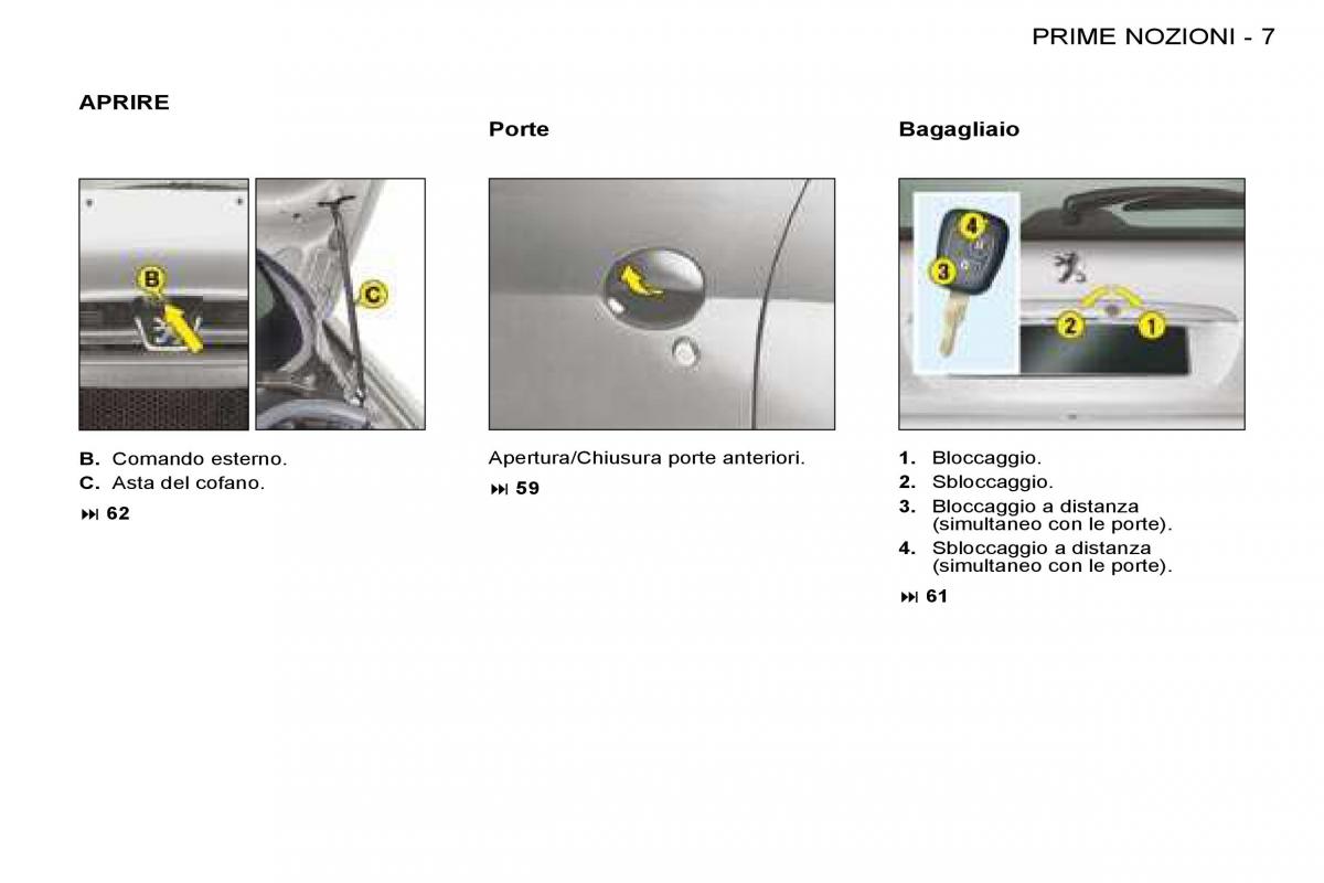 Peugeot 206 manuale del proprietario / page 4