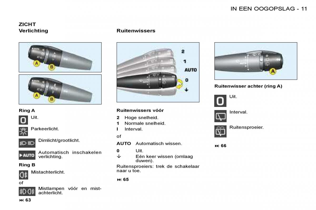 Peugeot 206 handleiding / page 8