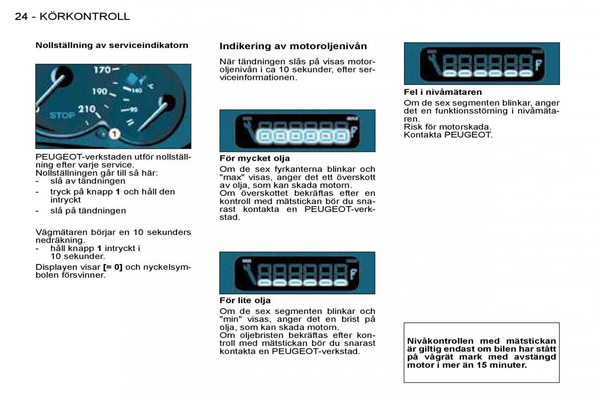 Peugeot 206 instruktionsbok / page 22