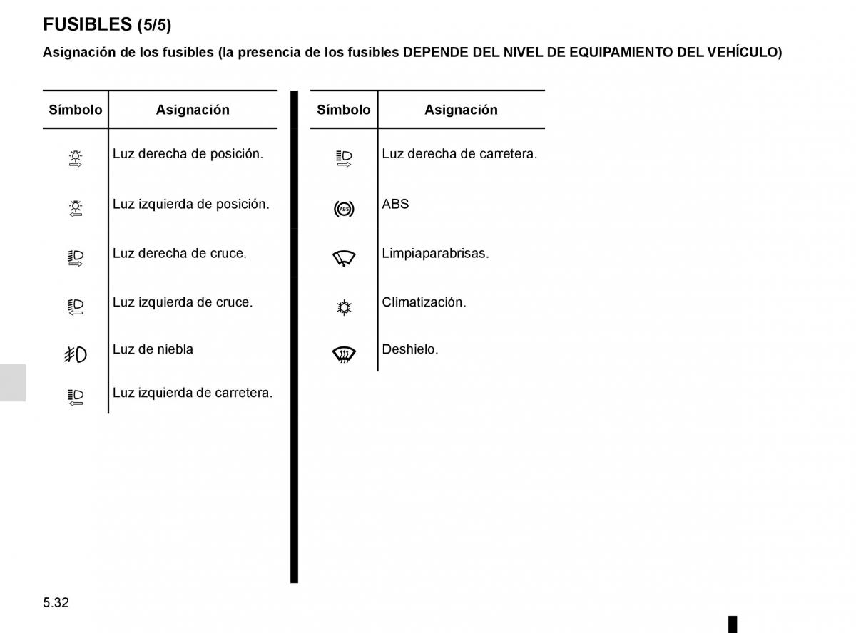 Renault Master III 3 manual del propietario / page 240