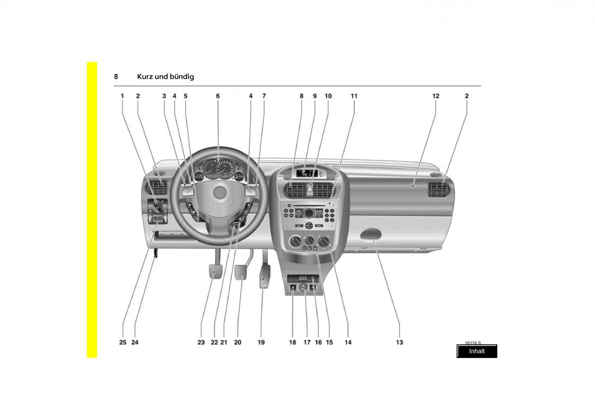 Opel Combo C Handbuch / page 9