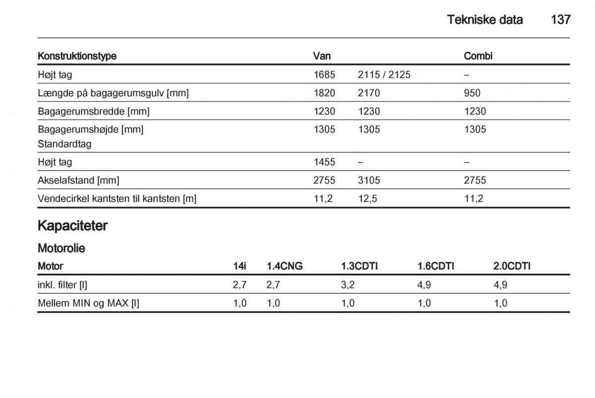 Opel Combo D Bilens instruktionsbog / page 139