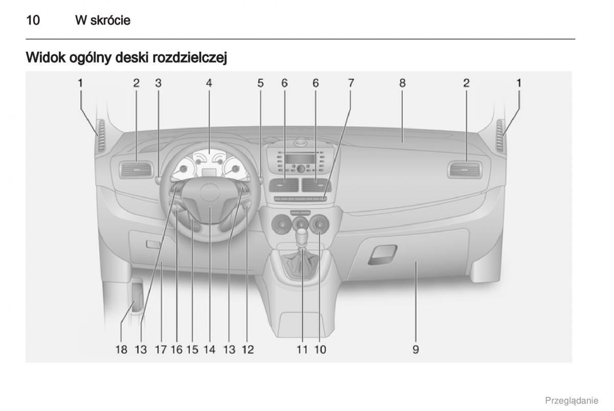Opel Combo D instrukcja obslugi / page 11