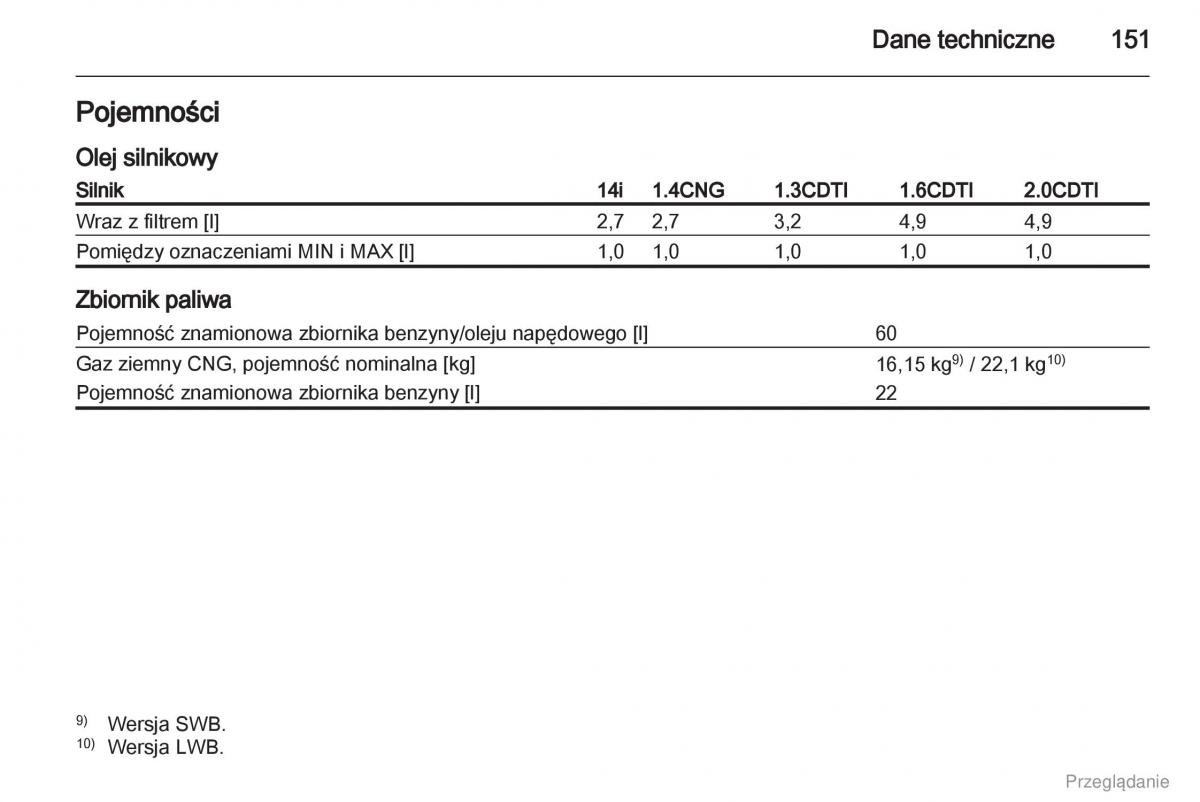 Opel Combo D instrukcja obslugi / page 152