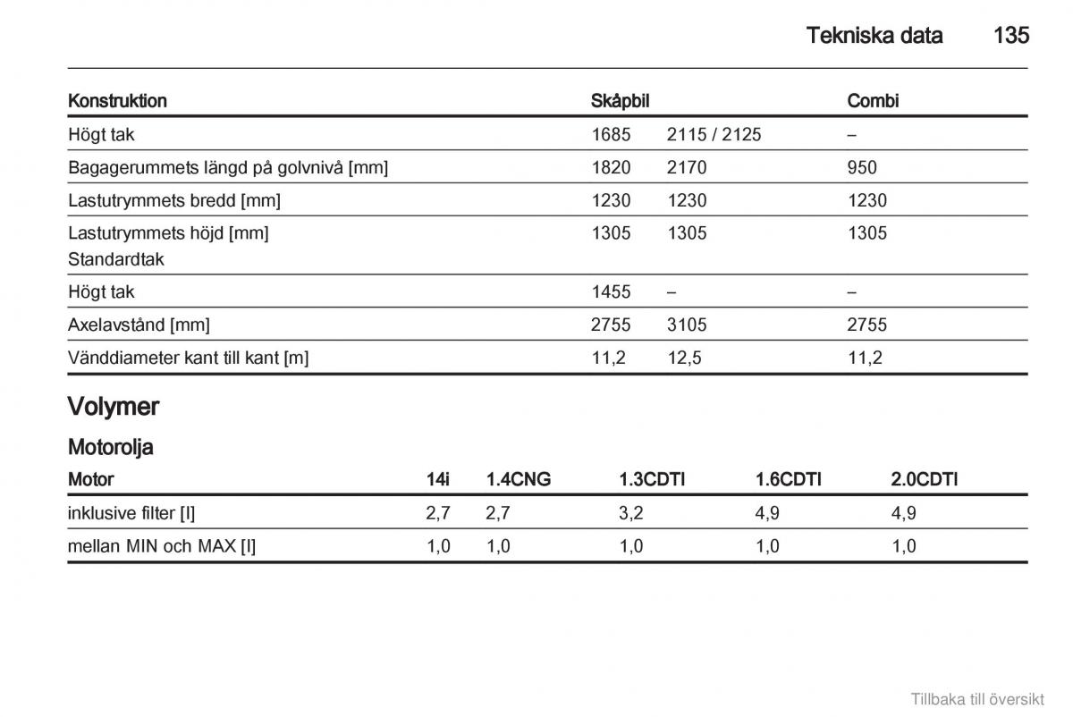 Opel Combo D instruktionsbok / page 136