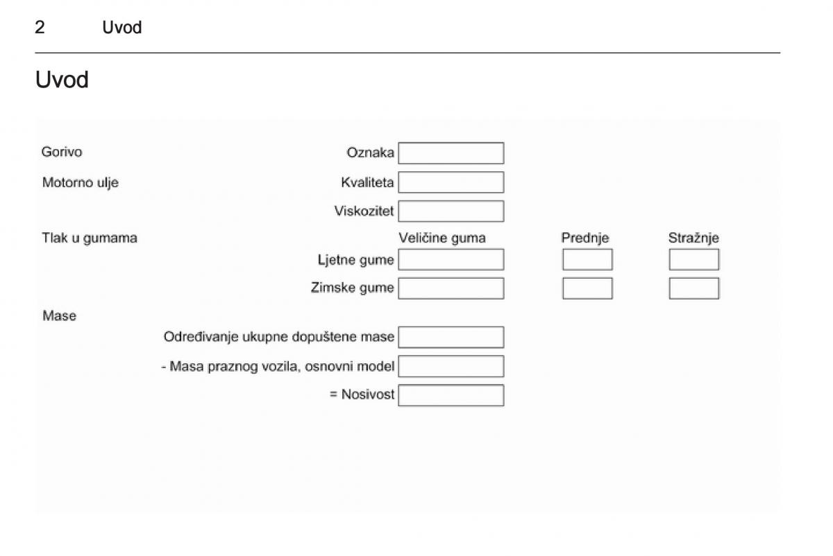 Opel Corsa D vlasnicko uputstvo / page 4