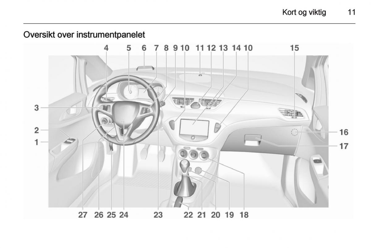 Opel Corsa D bruksanvisningen / page 13