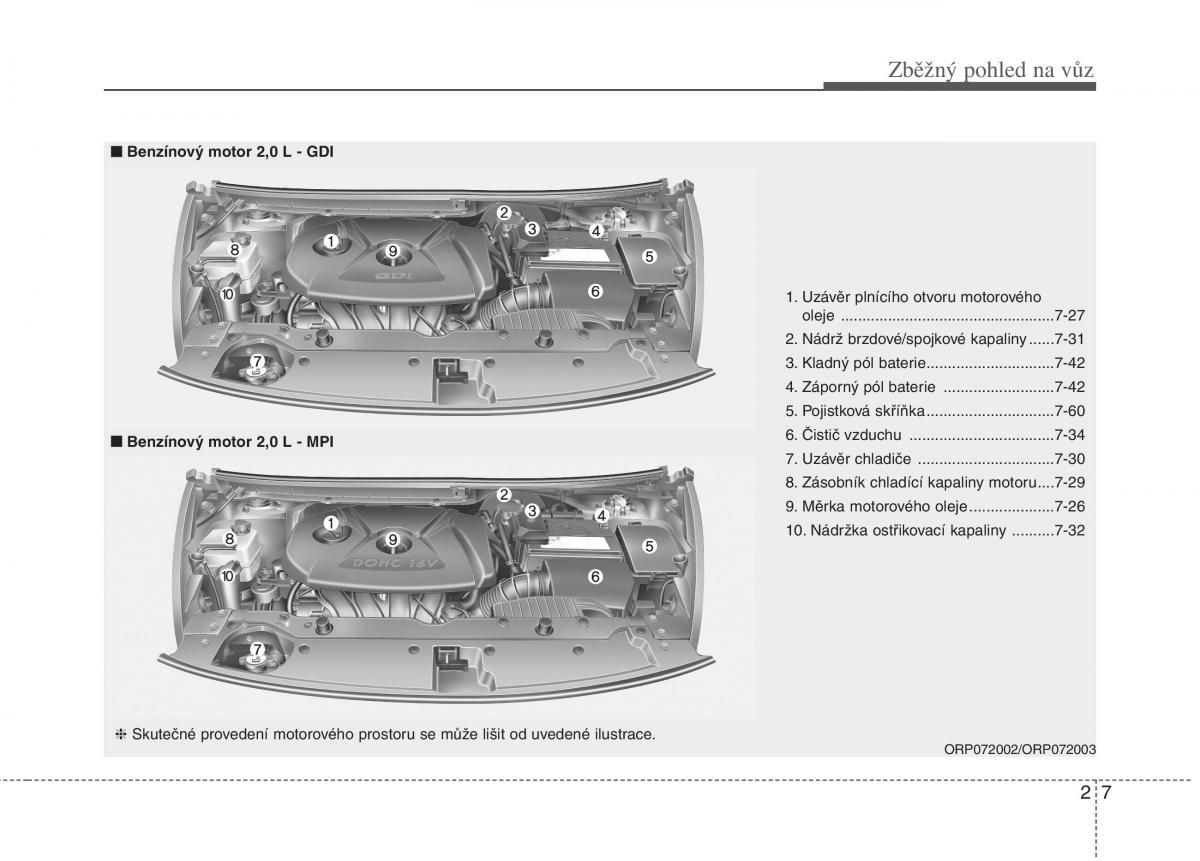 KIA Carens III 3 navod k obsludze / page 16