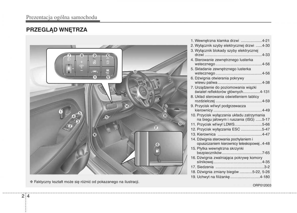 KIA Carens III 3 instrukcja obslugi / page 13